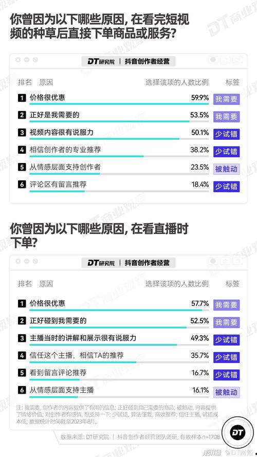 超级成人公开在线视频,内容解析与影响探讨