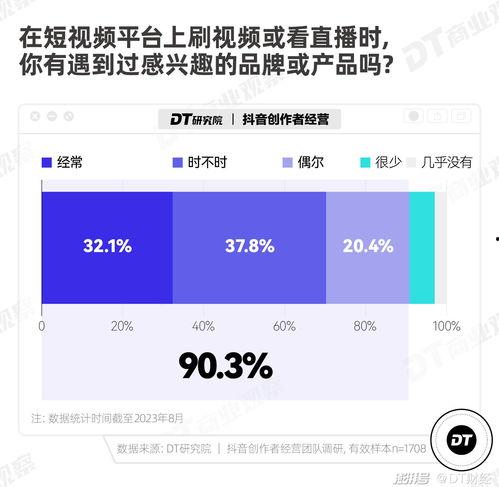 超级成人公开在线视频,内容解析与影响探讨