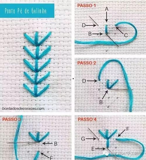 成人领口针法视频大全教程,轻松掌握时尚领口技巧